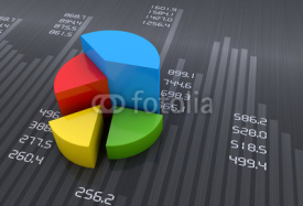 Financial data in form of charts and diagrams