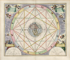 Obrazy i plakaty Astronomical chart, Vintage
