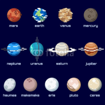 Retro minimalistic set of planets in the solar system
