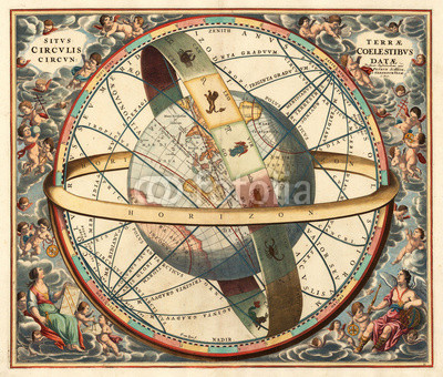 Astronomical chart vintage