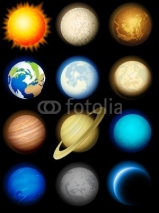 Fototapety Solar system icons