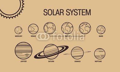 Solar System Planet Set