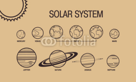 Naklejki Solar System Planet Set