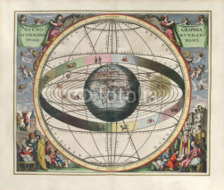 Fototapety Astronomical chart, Vintage