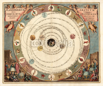 Astronomical chart vintage