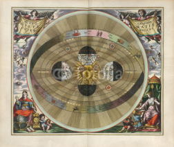 Naklejki Astronomical chart, Vintage